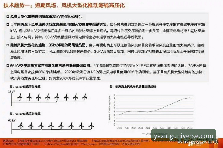 亚星安装包下载常见问题详解:从版本迭代看行业趋势